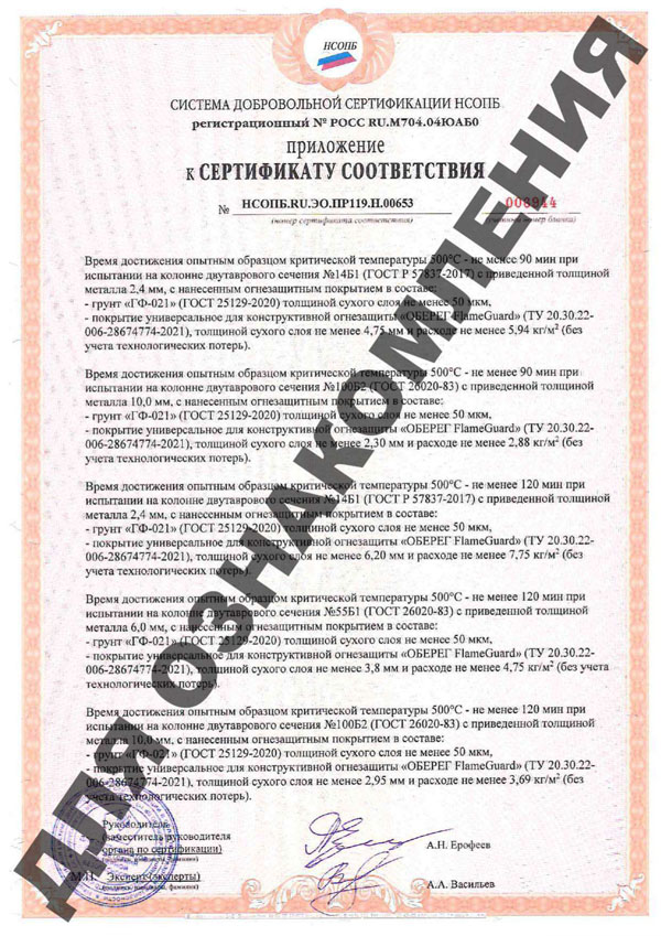 sertifikat_NSOB-mastika_ognezachitnyi_2023-2.jpg